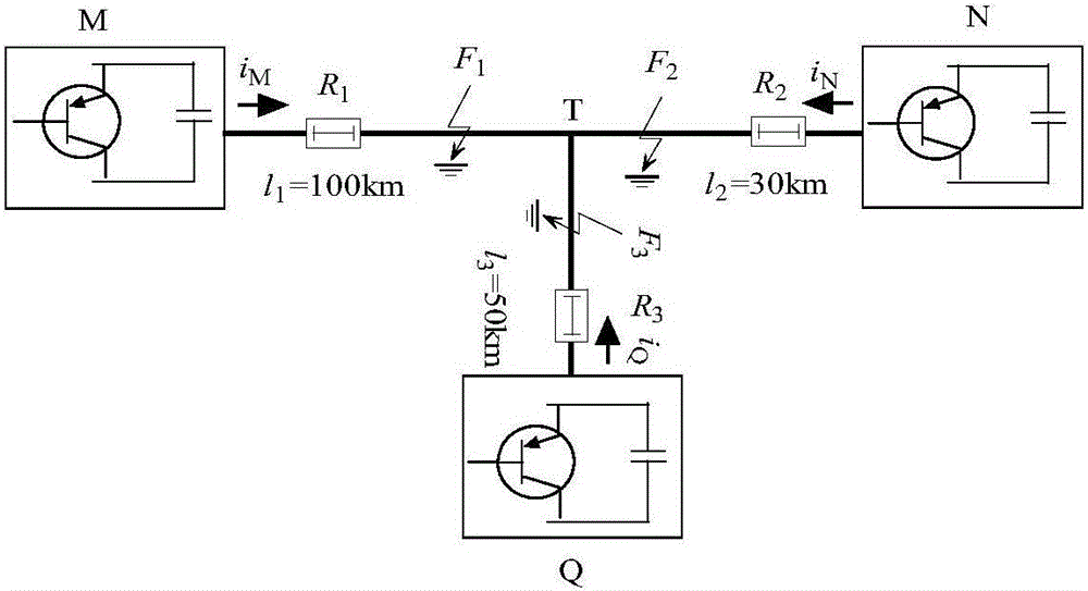 Fault branch identification method of three-terminal direct-current power-transmission-line discrete wavelet transformation and support vector machine