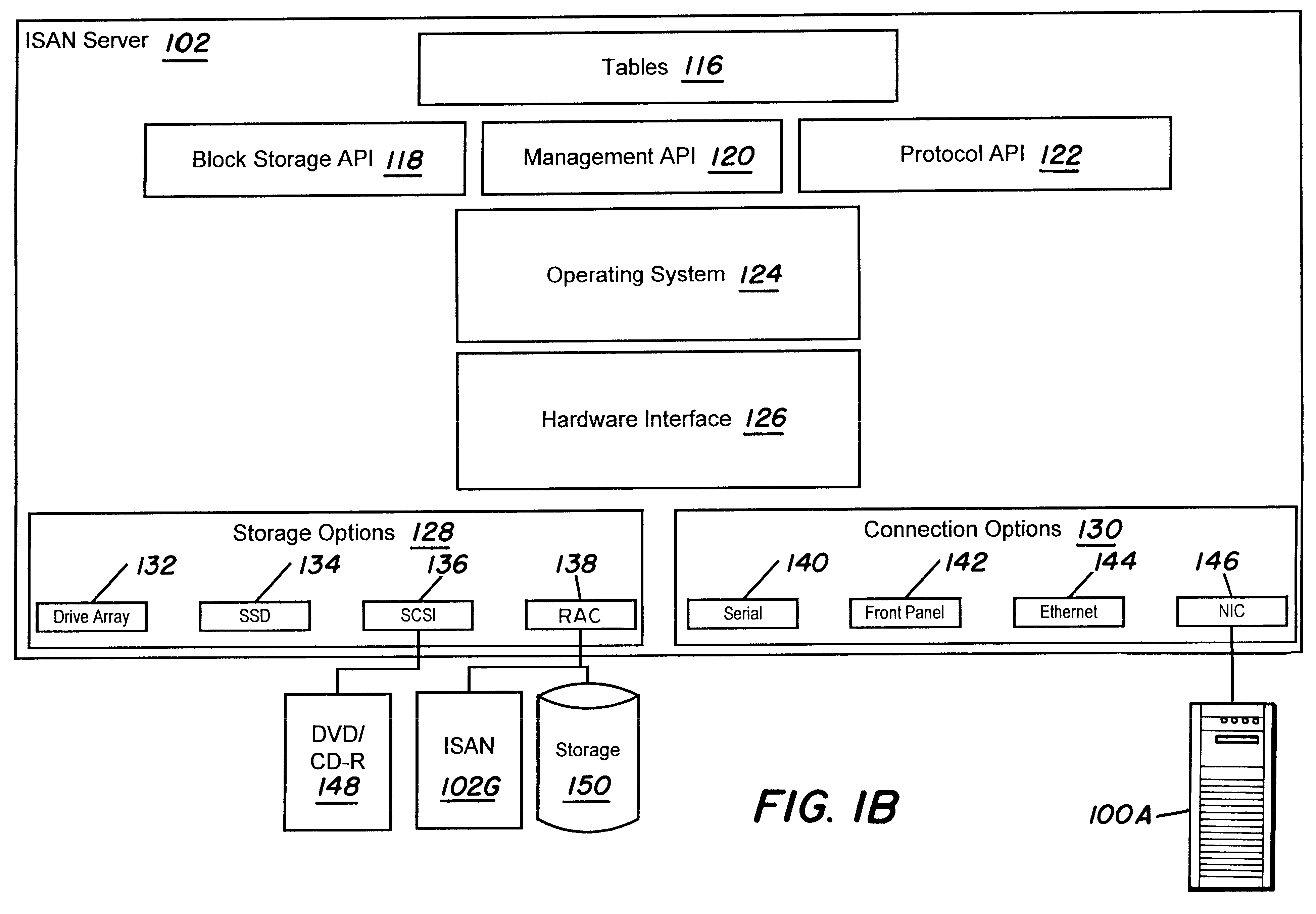 Storage server system including ranking of data source