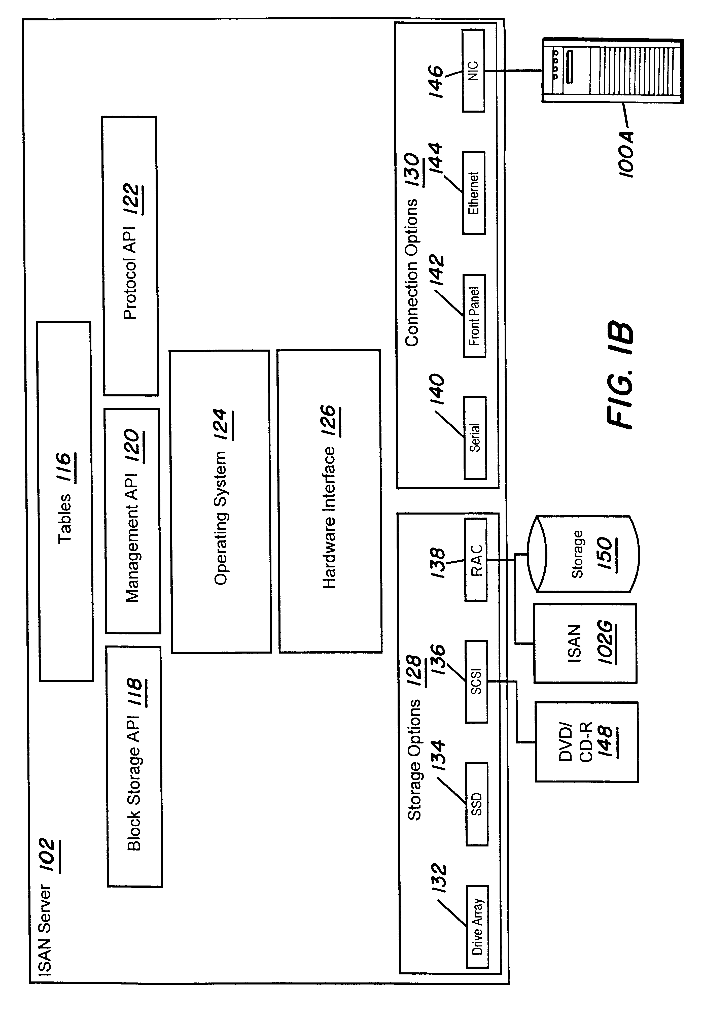 Storage server system including ranking of data source