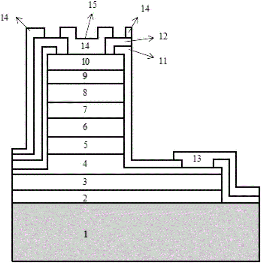 Uni-travelling carrier photoelectric detector and manufacturing method thereof