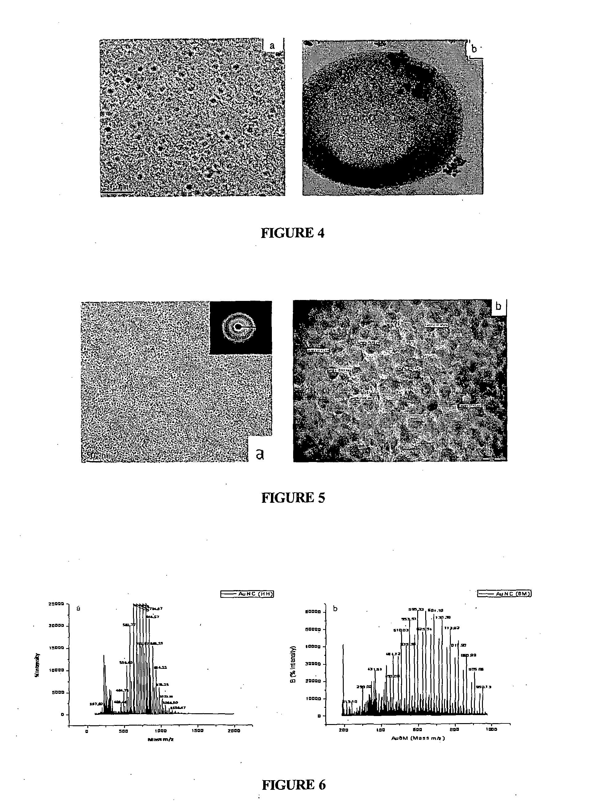 NANO aggregates of molecular ultra small clusters of noble metals and a process for the preparation thereof