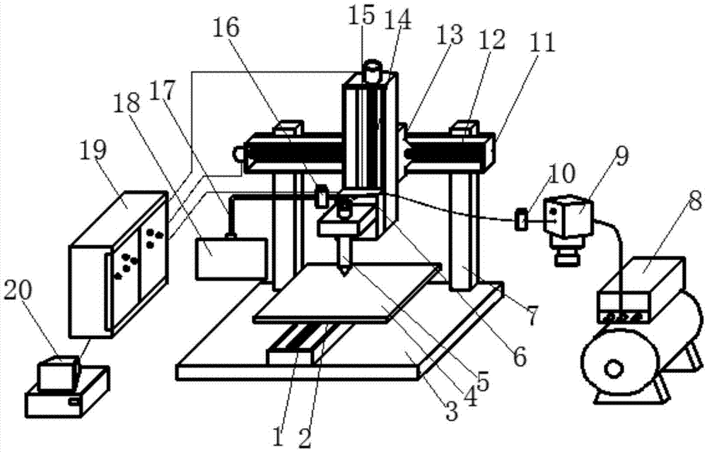 Production equipment and method for dental all-ceramic restoration