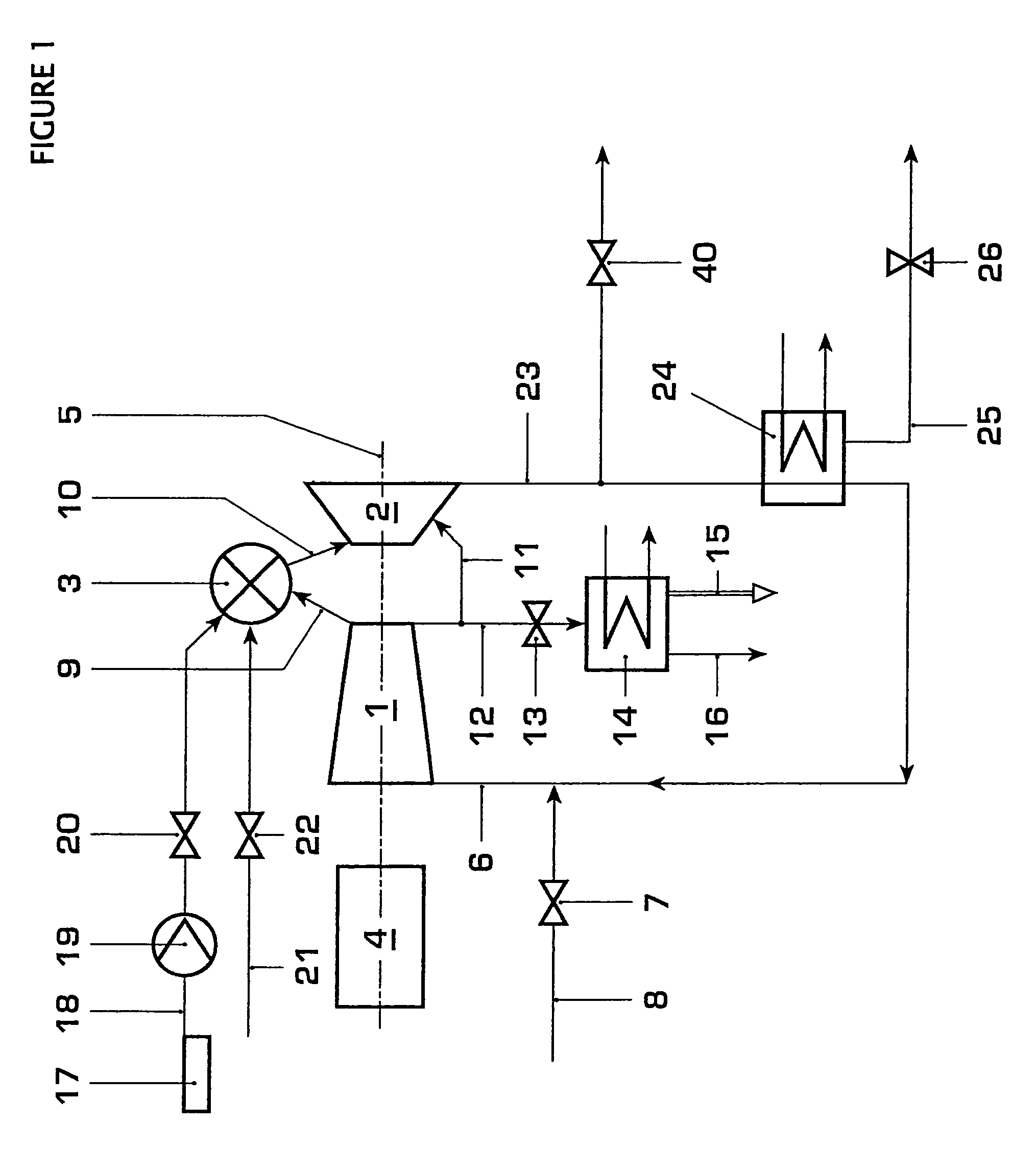 Method for operating a power plant by means of a CO2 process