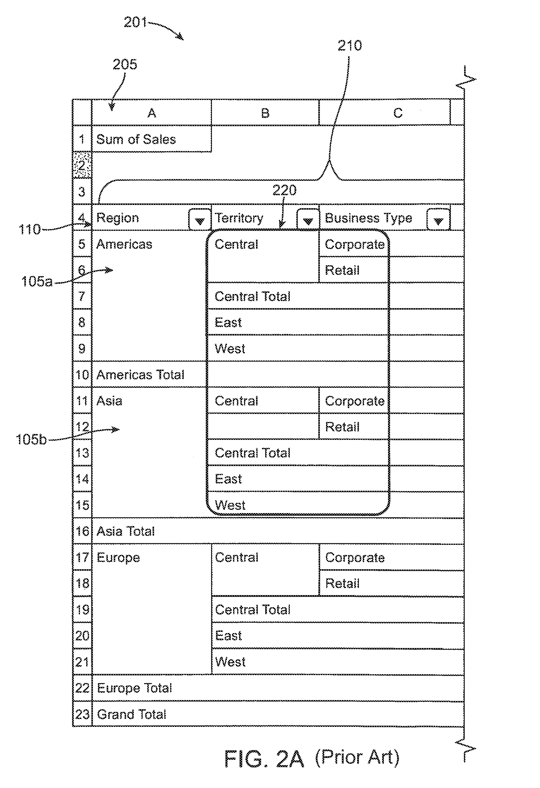 User interface method and apparatus for data from data cubes and pivot tables