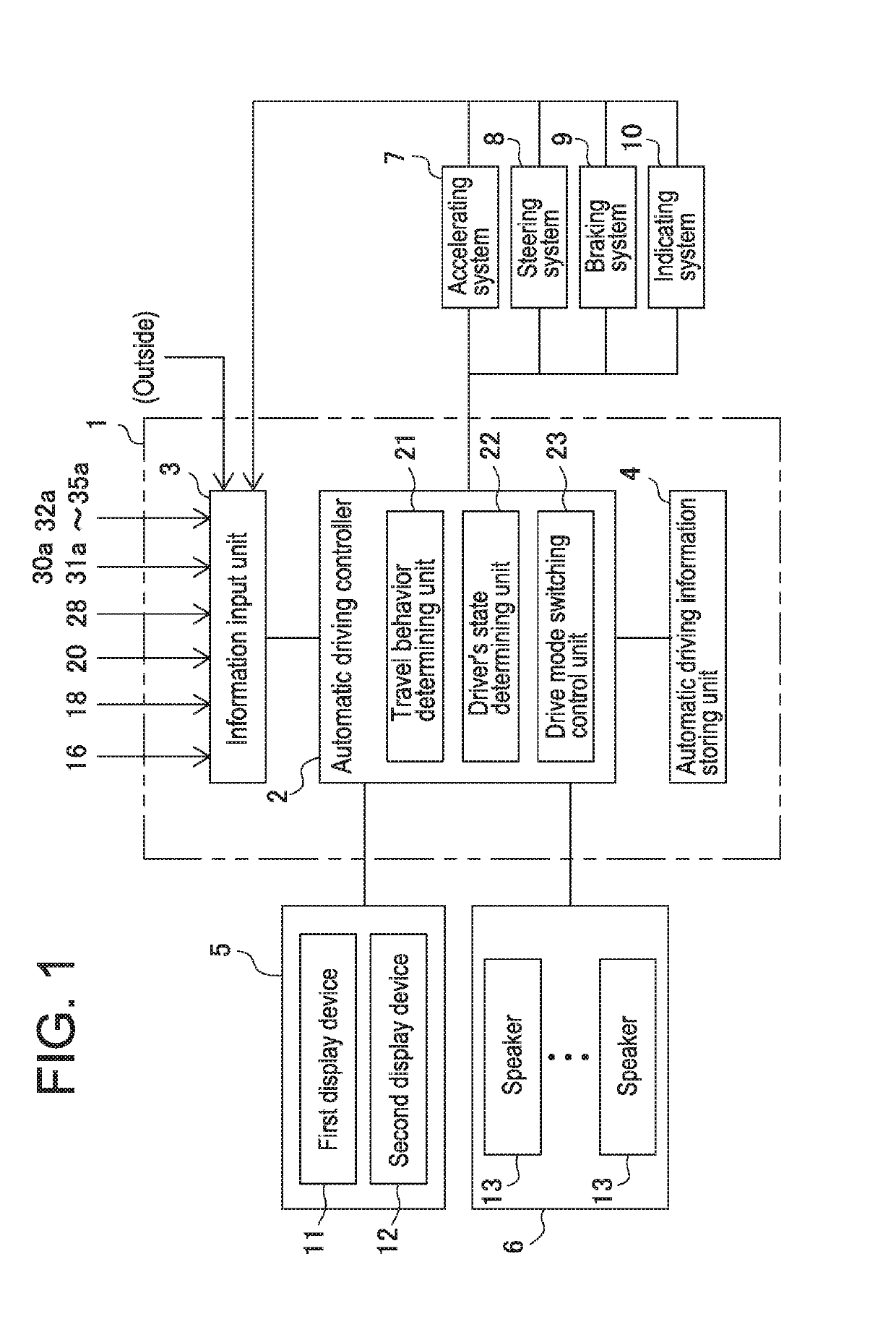Automatic driving system for vehicles