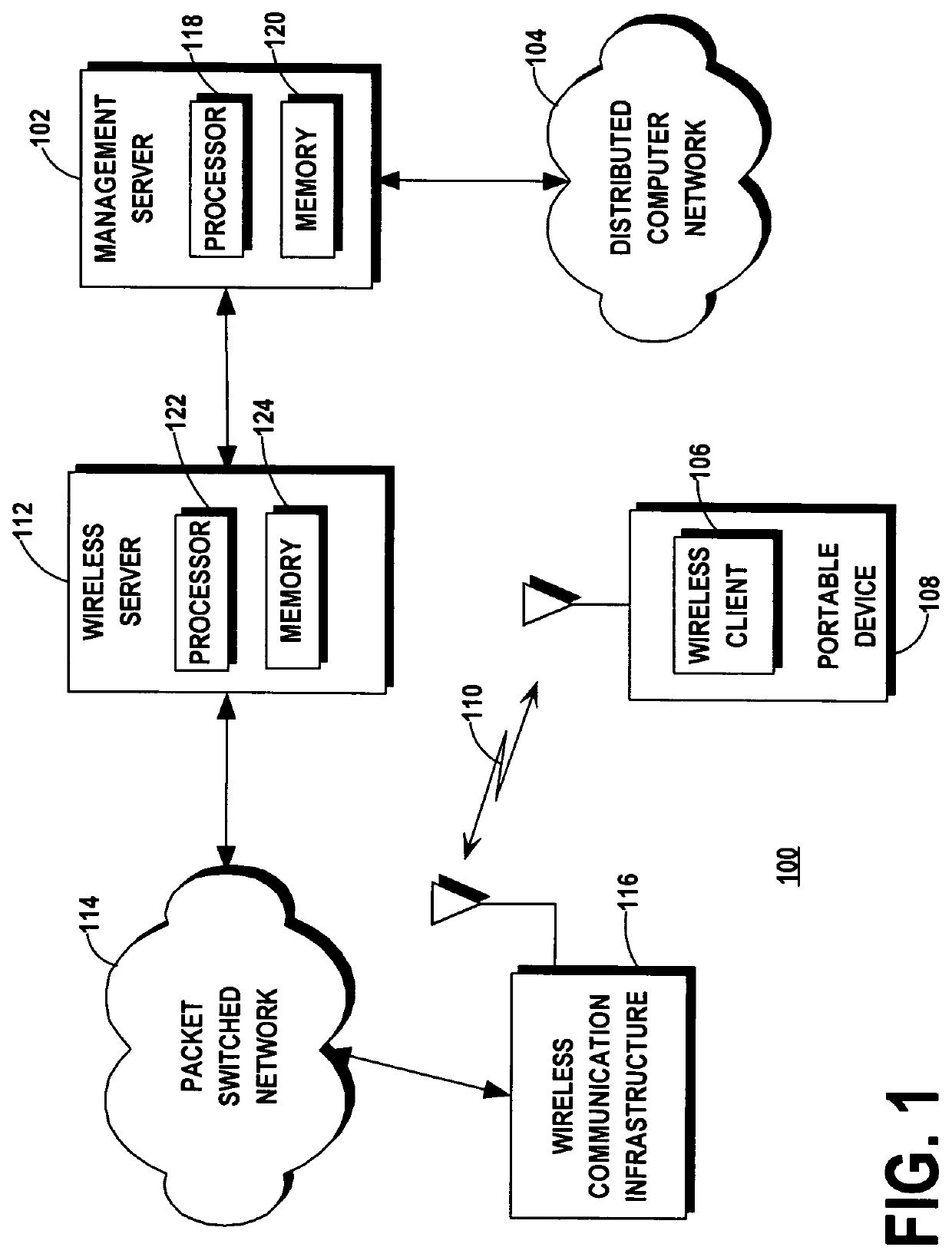 Apparatus, system, and method for wireless management of a distributed computer system