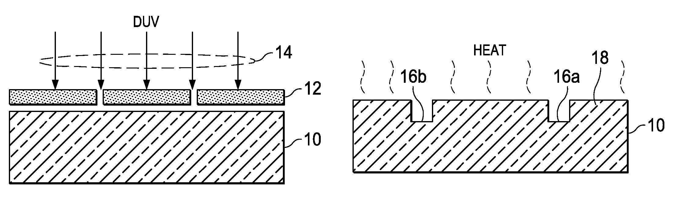 Methods to fabricate a photoactive substrate suitable for shaped glass structures