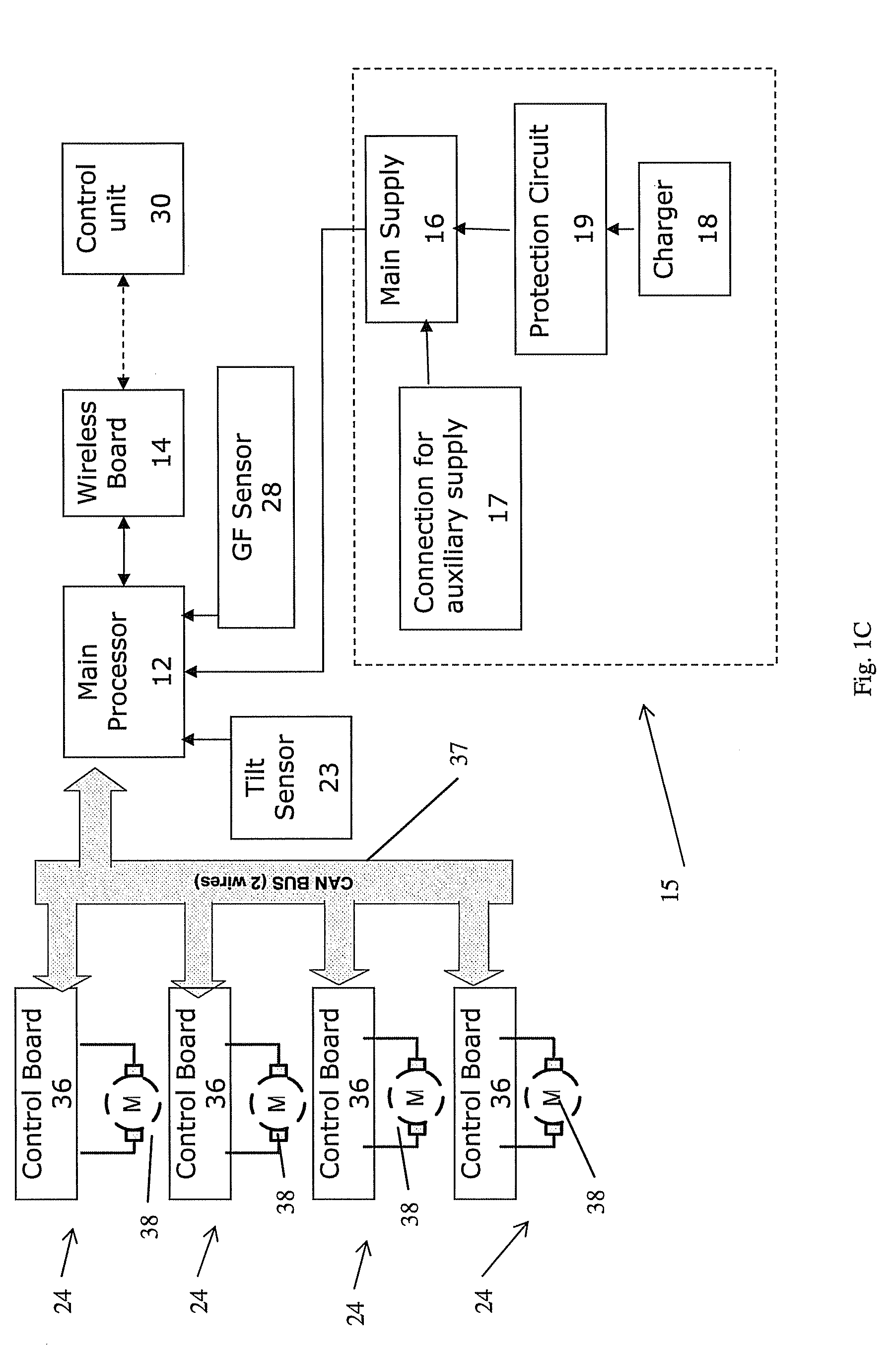 Locomotion assisting device and method
