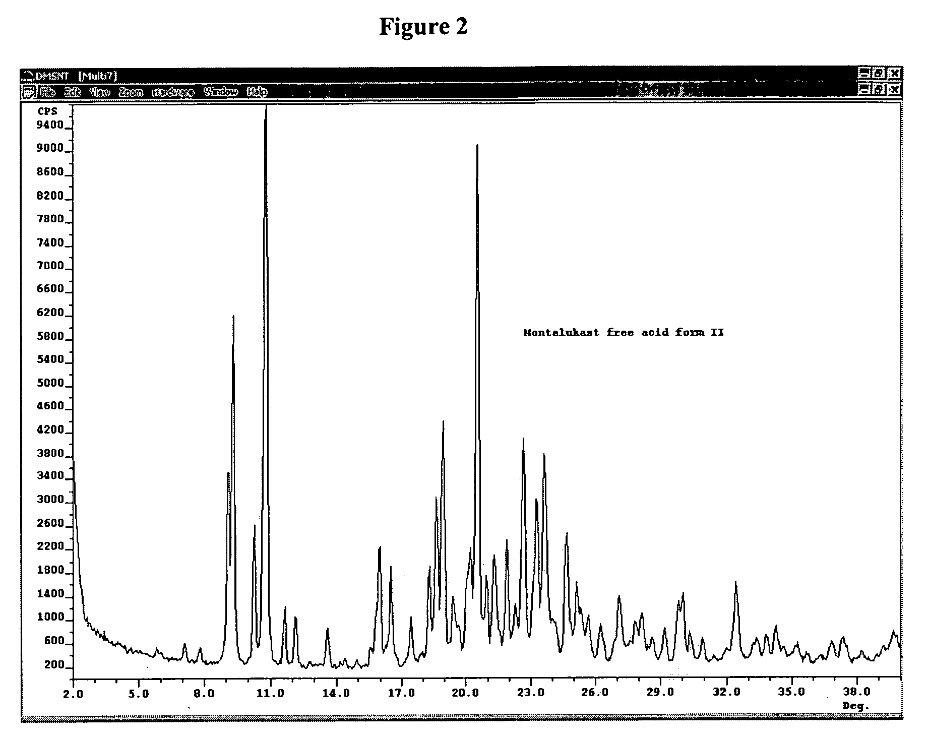 Montelukast free acid polymorphs