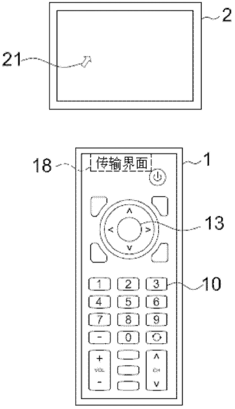 Remote control and display system