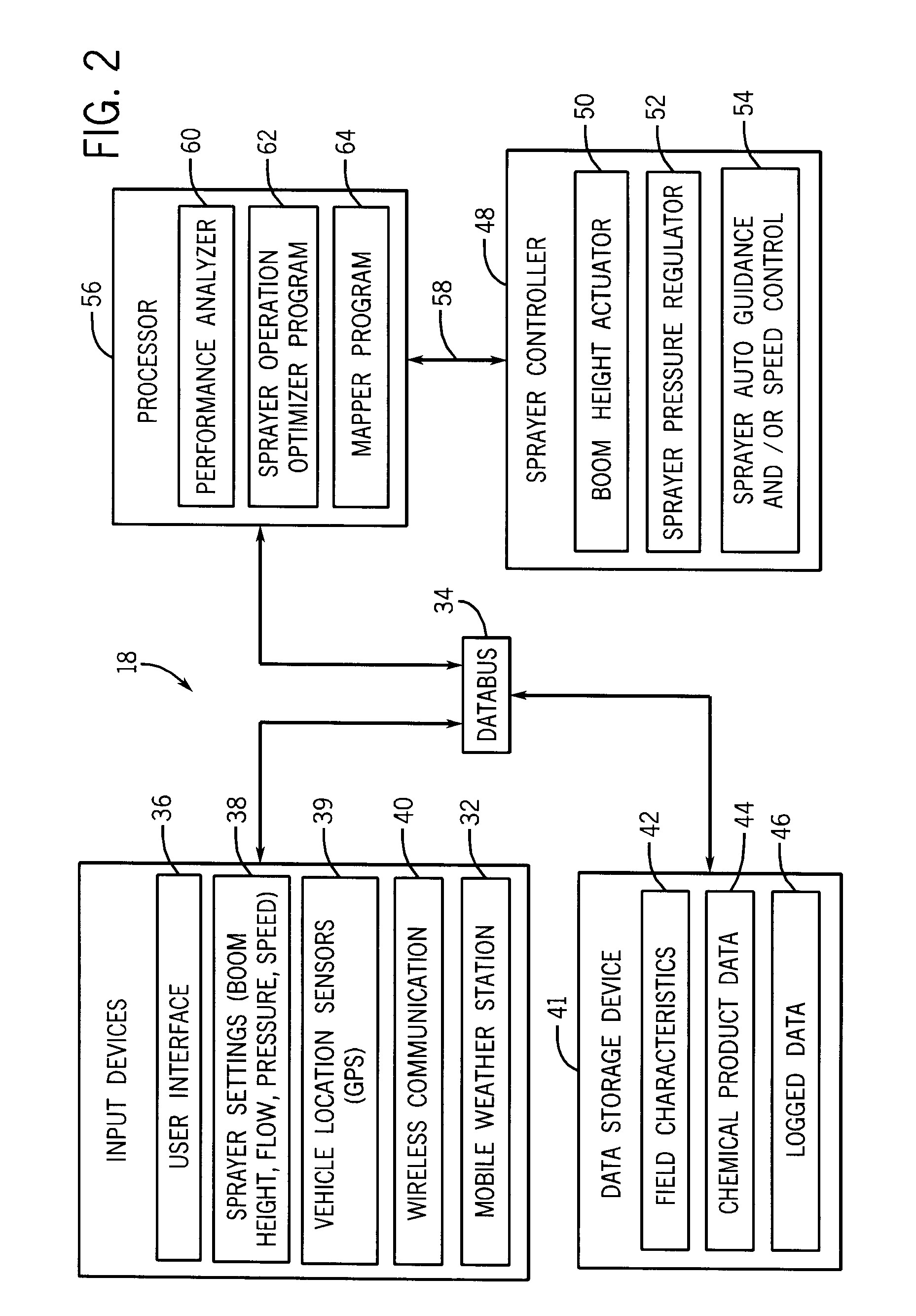 Method and apparatus for optimization of agricultural field operations using weather, product and environmental information