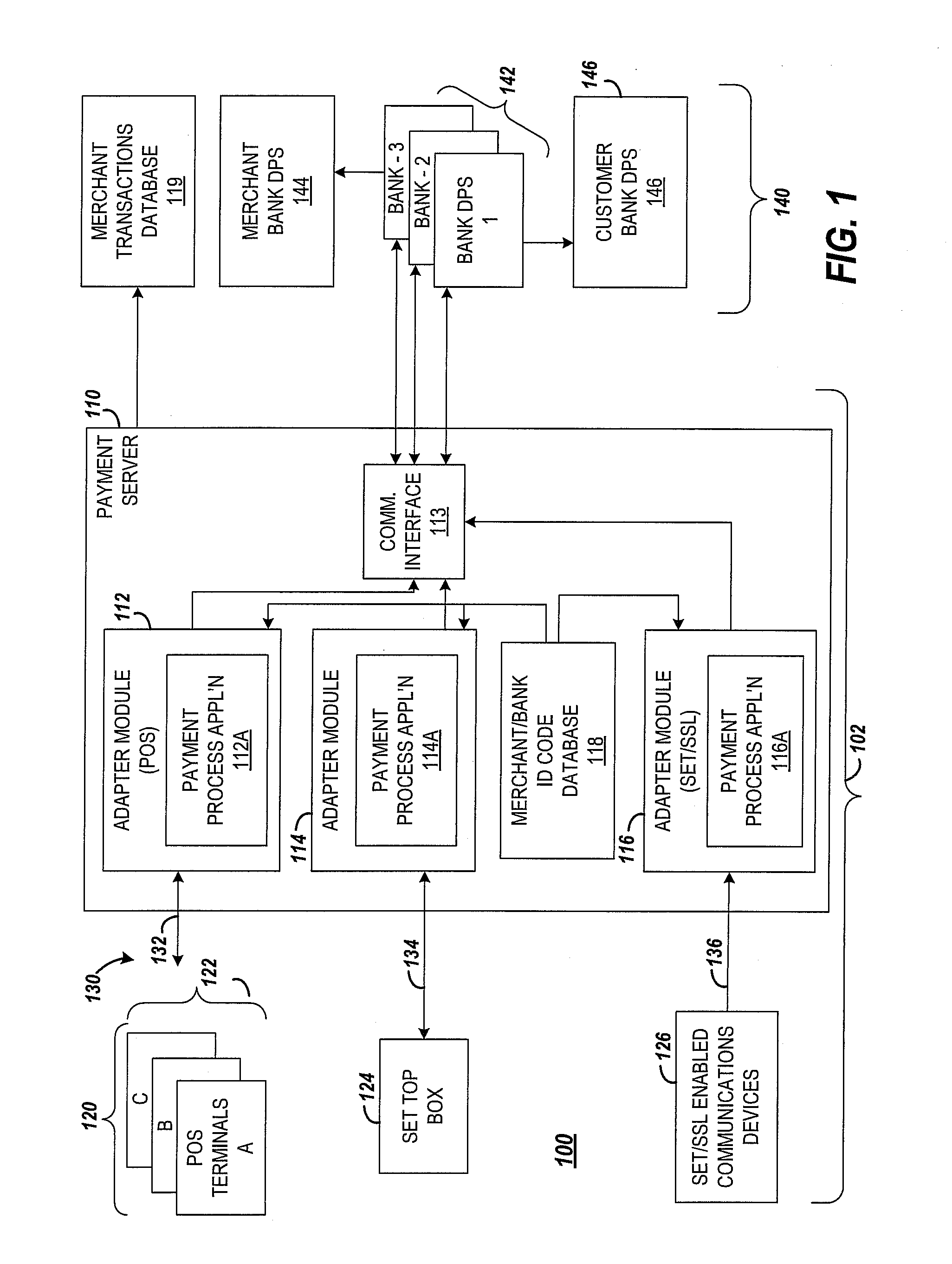 System and arrangement for processing payments for purchases through a payment server