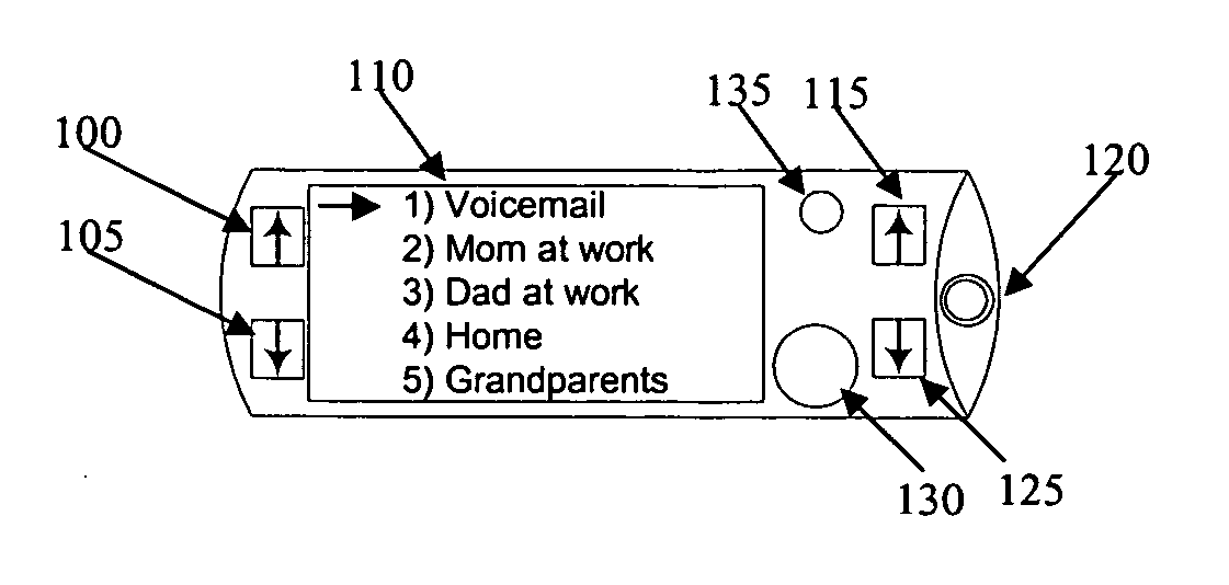 Telephony apparatus