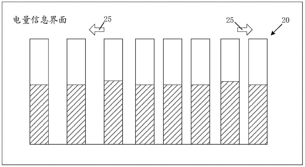 Energy storage system