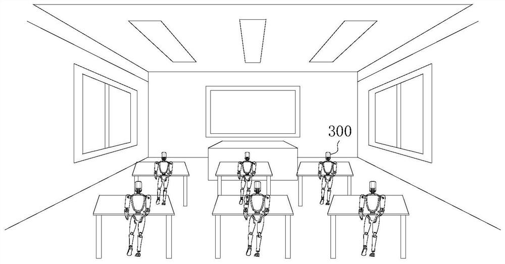 Method and device for network teaching management based on Internet of Things