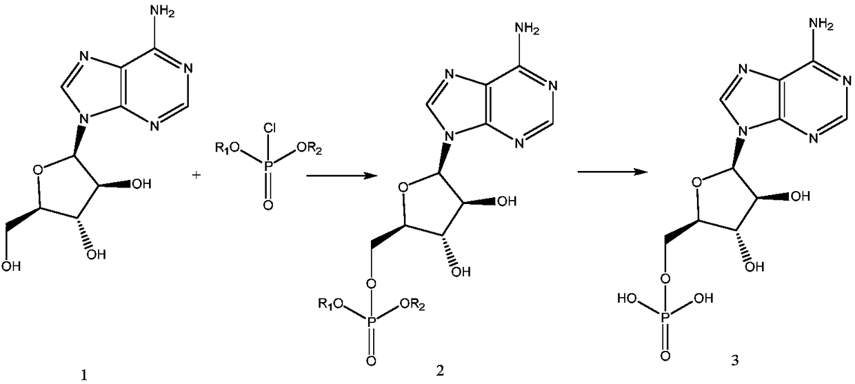 Production process of vidarabine monophosphate