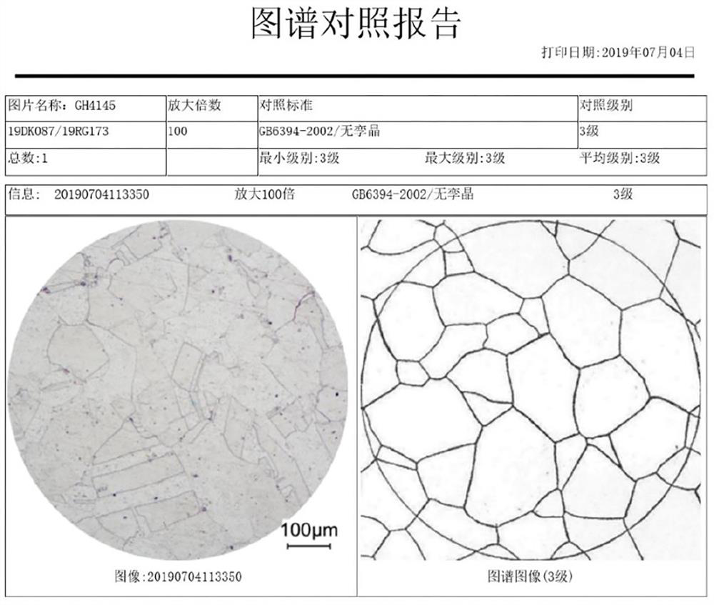 GH4145 alloy forging and preparation method thereof