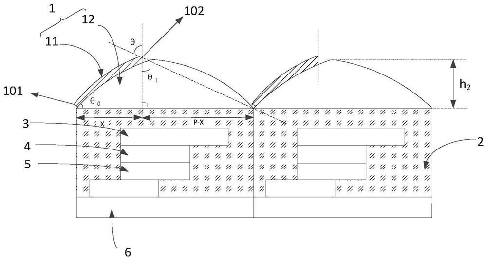 Display substrate, vehicle-mounted display device, and method for manufacturing display substrate