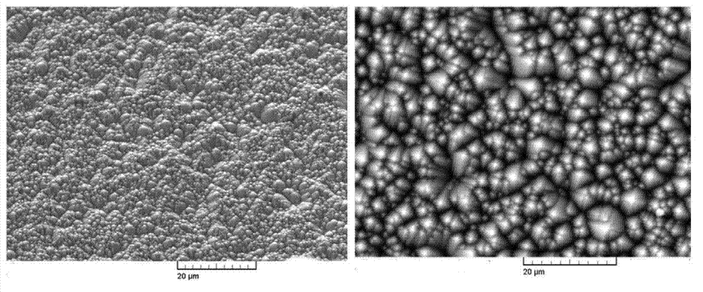 Additive for alkali environment-protecting type no-alcoholic felting liquid of mono-crystal silicone chip and using method thereof