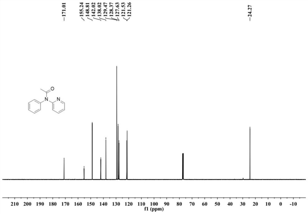 Palladium-catalyzed N-H carbonylation reaction of N-phenylpyridine-2-amine by taking DMF (Dimethyl Formamide) as methyl source