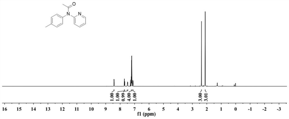 Palladium-catalyzed N-H carbonylation reaction of N-phenylpyridine-2-amine by taking DMF (Dimethyl Formamide) as methyl source