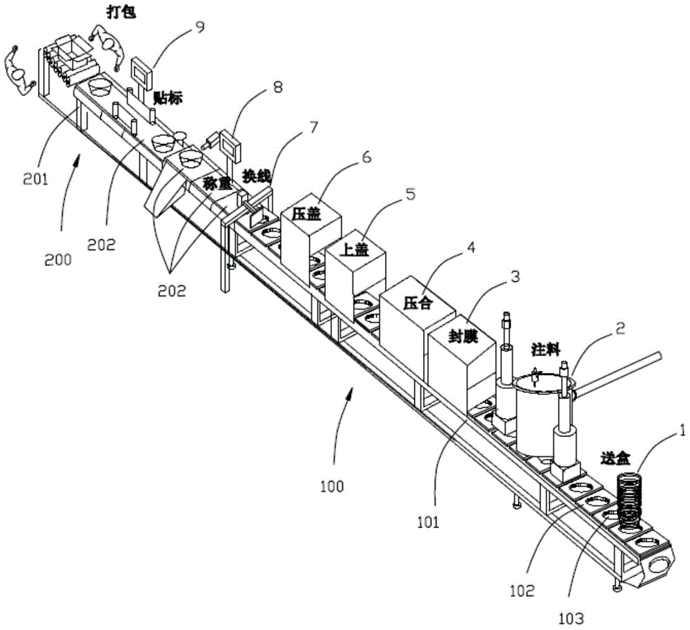 Automated fruit filling packaging production line and packaging method thereof