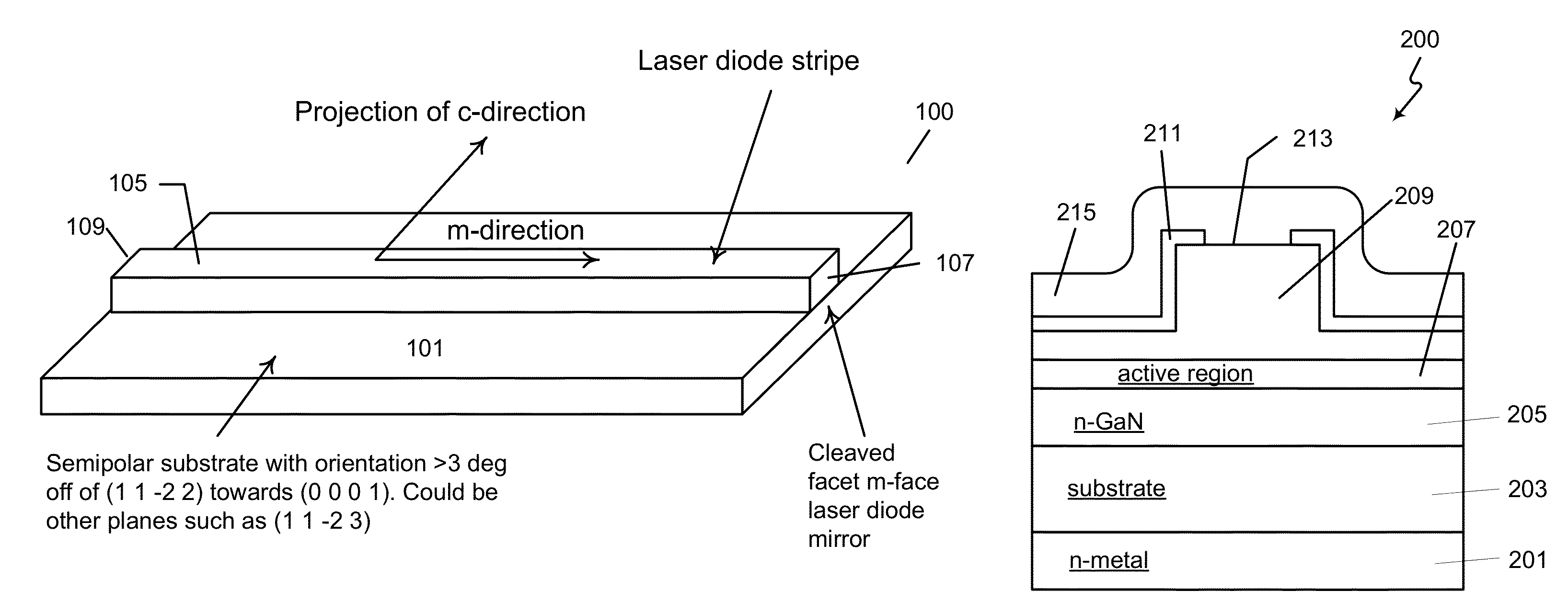 Optical device structure using miscut GaN substrates for laser applications