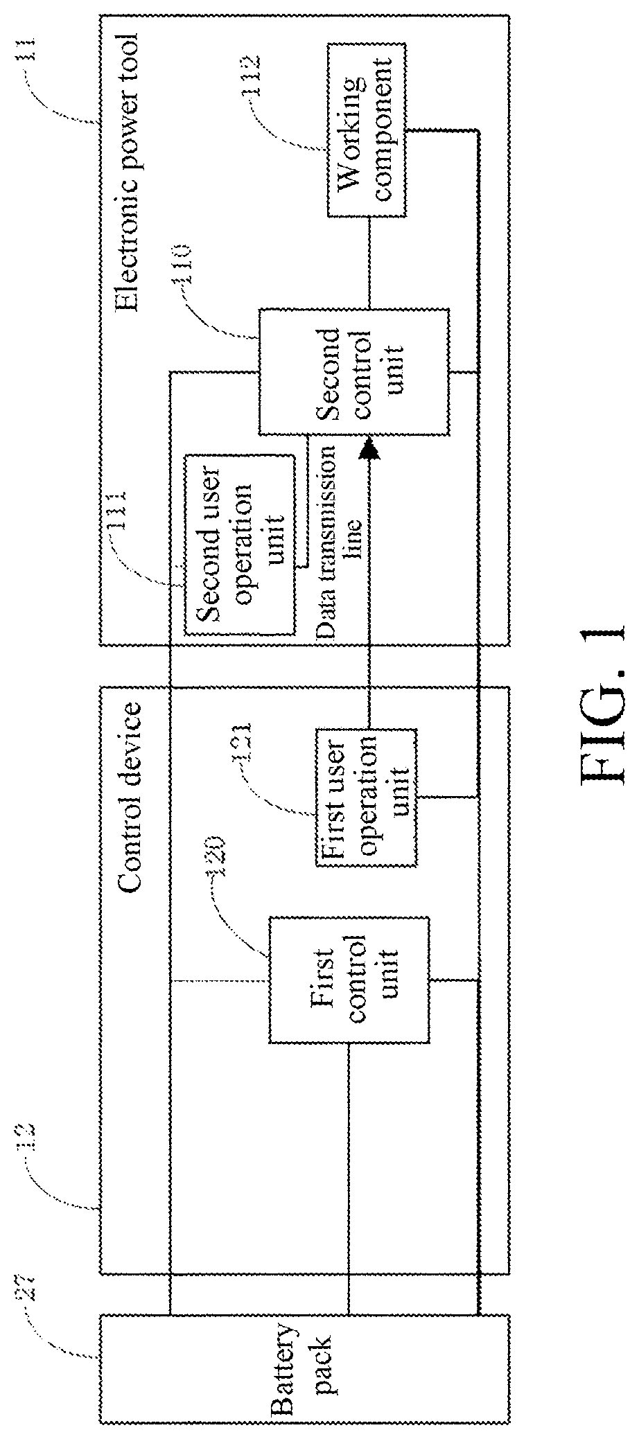 Control device and electric power tool system