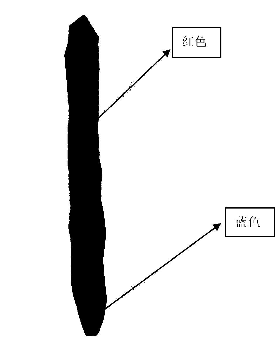 Adaptive separation method of lean meat and fat meat based on hyperspectral image of Cantonese sausage