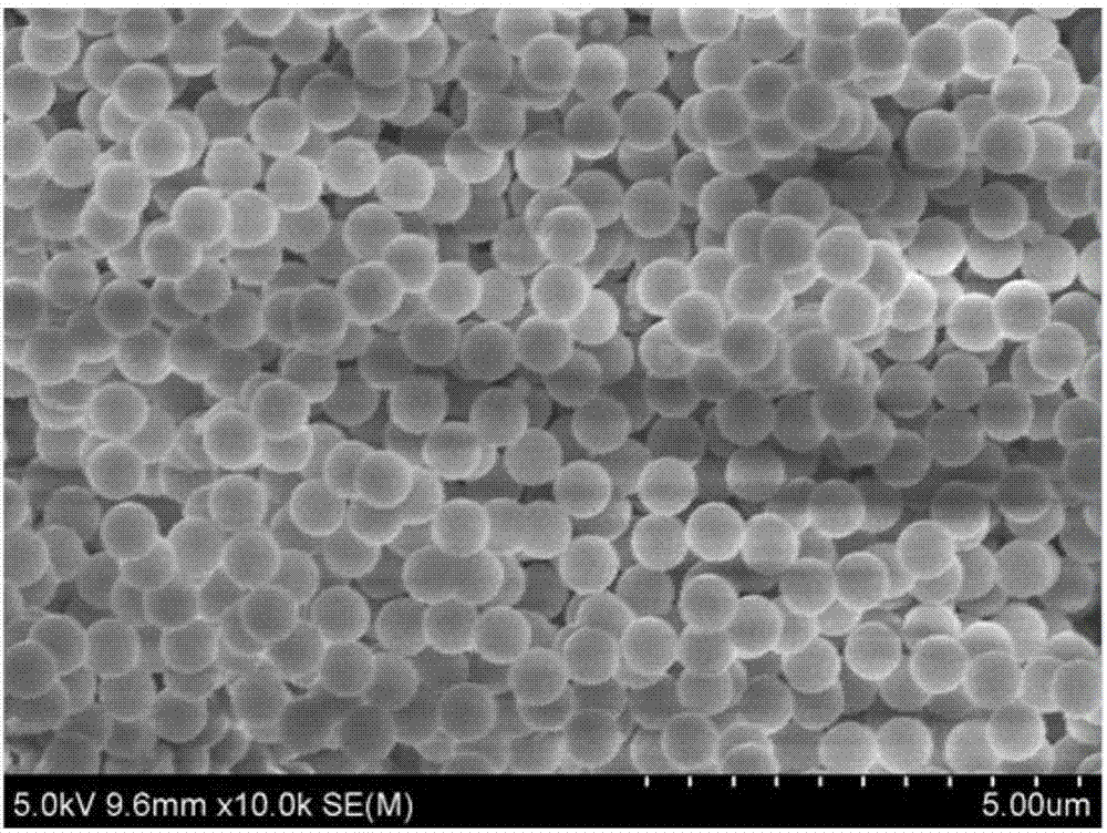 Lithium-rich manganese-based hollow nanosphere cathode material formed by winding slices and preparation method thereof