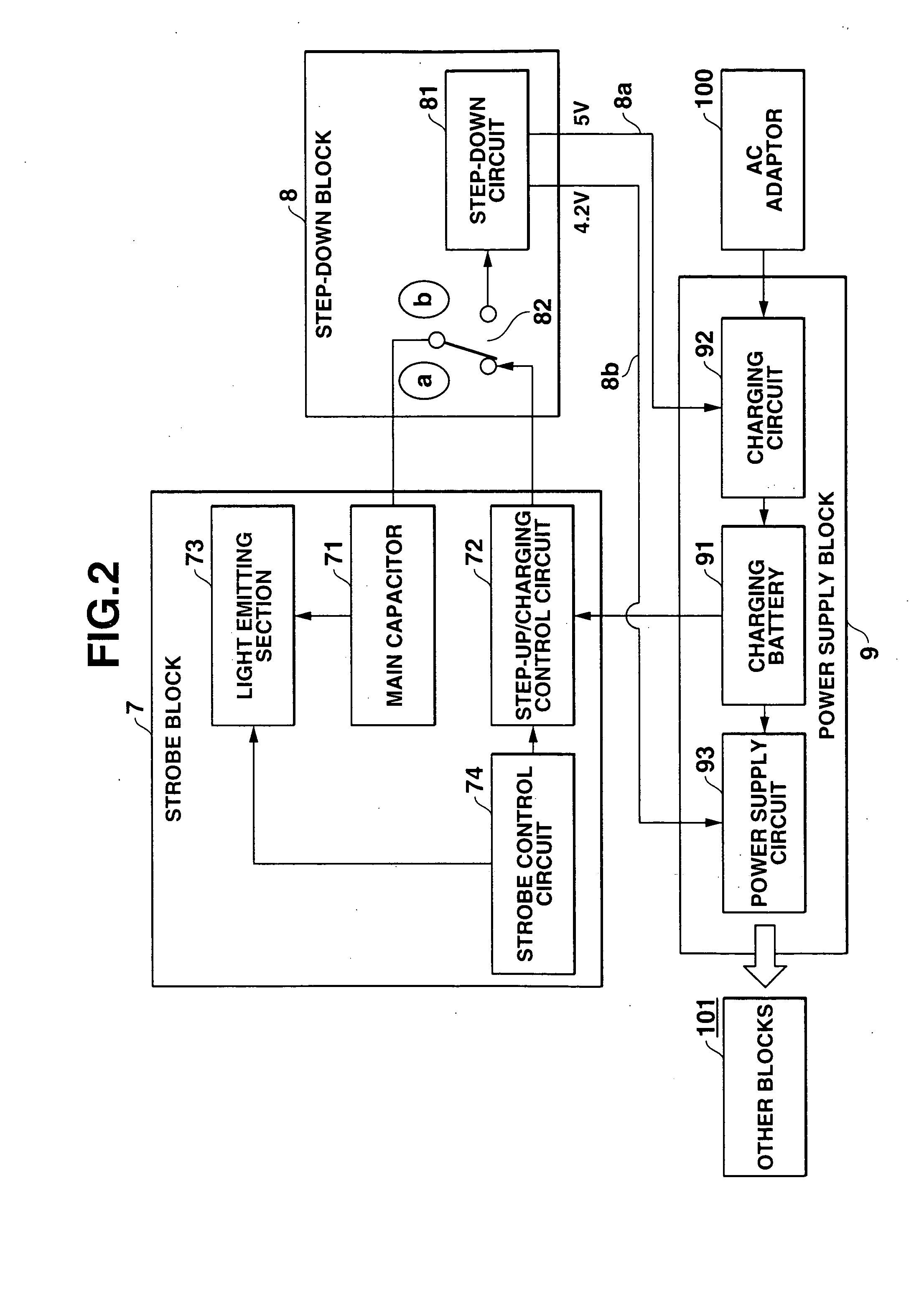 Flash device, camera device and method and program thereof for the elimination of wasteful power consumption therein