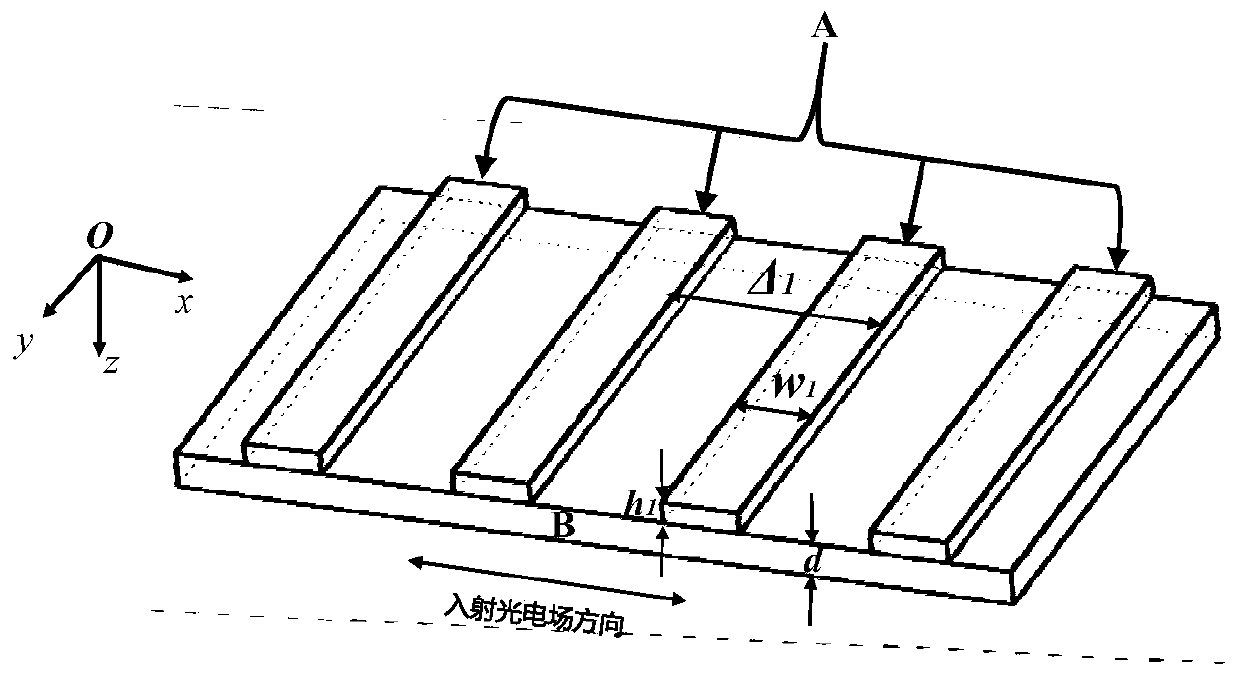 Asymmetrical transmitter