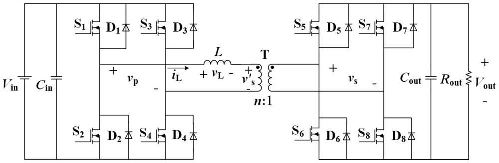 Dual active bridge inductance range determination method suitable for single phase shift control