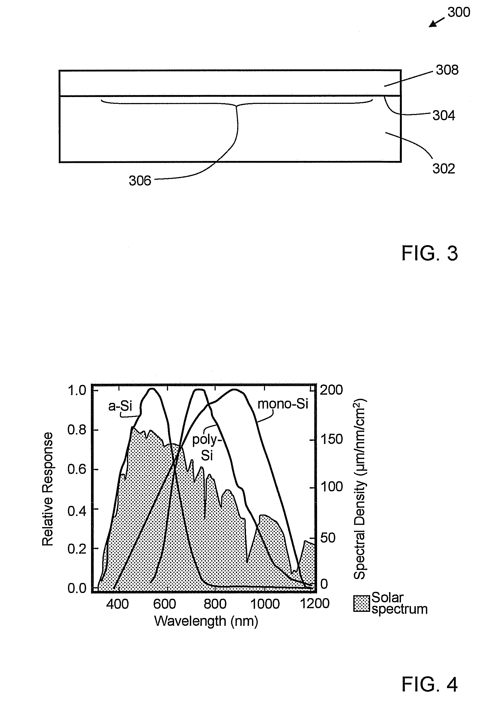 Photovoltaic Devices Including Cover Elements, and Photovoltaic Systems, Arrays, Roofs and Methods Using Them