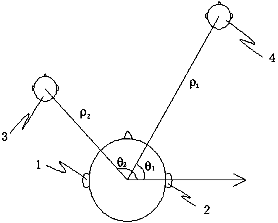 A virtual reality panoramic sound processing method for network karaoke