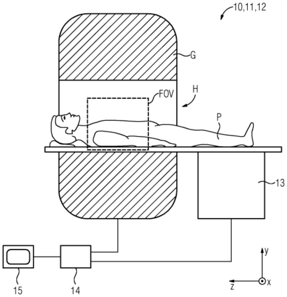 Attenuation map for combined magnetic resonance-positron emission tomography