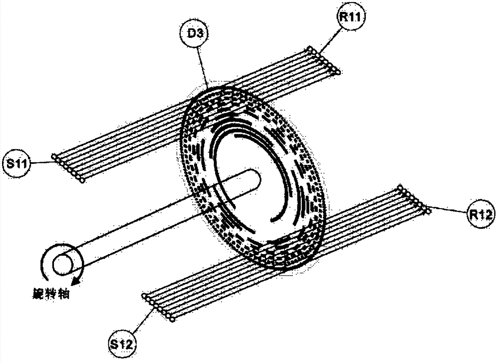 Multi-path absolute axis angle sensor