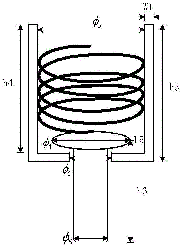 Feed circuit based on IMPATT diode