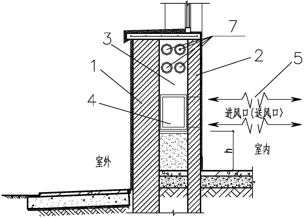 Double ventilation masonry wall