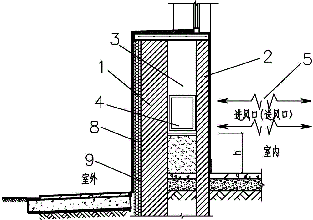 Double ventilation masonry wall