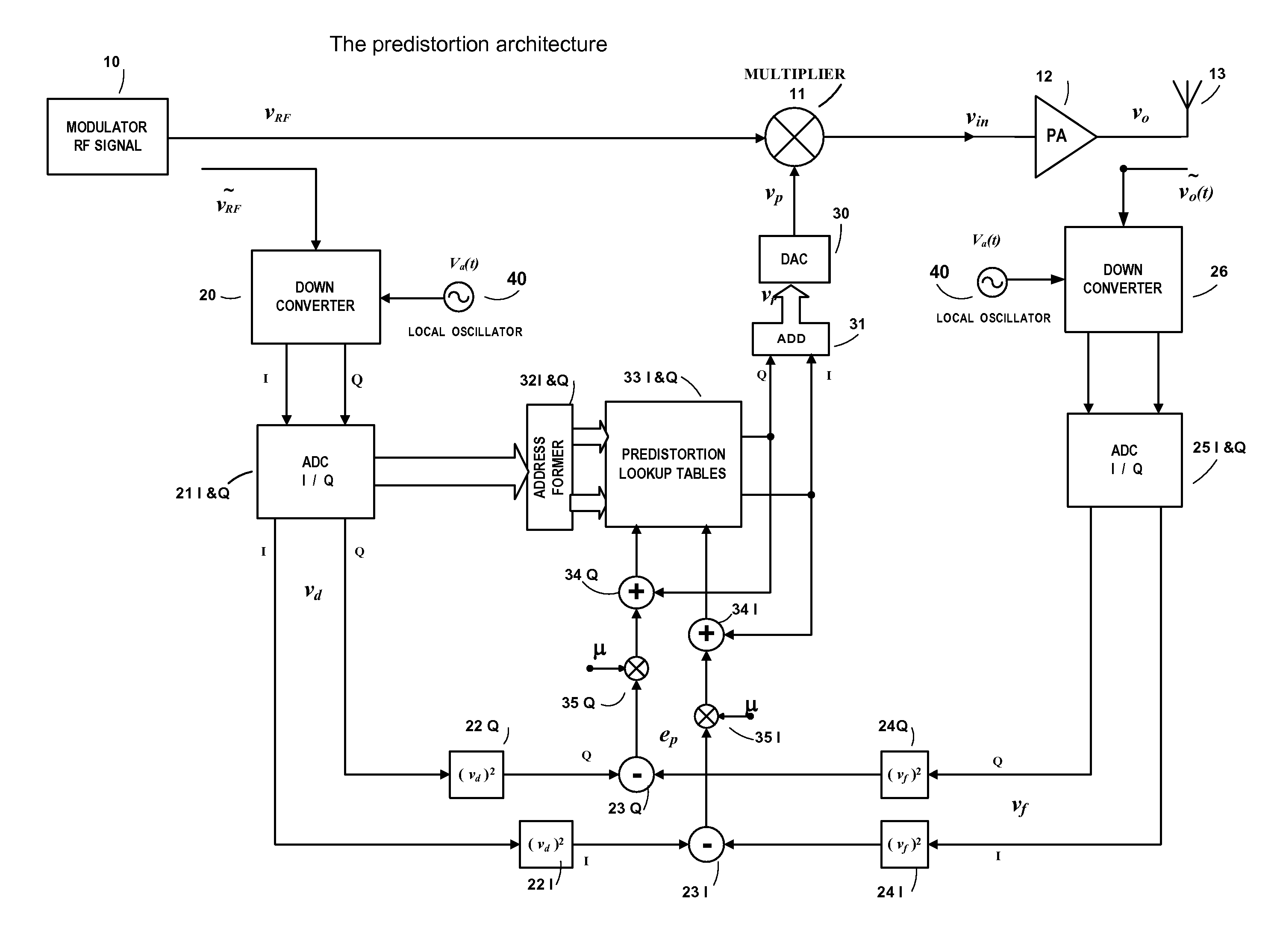 Power amplifier time-delay invariant predistortion methods and apparatus