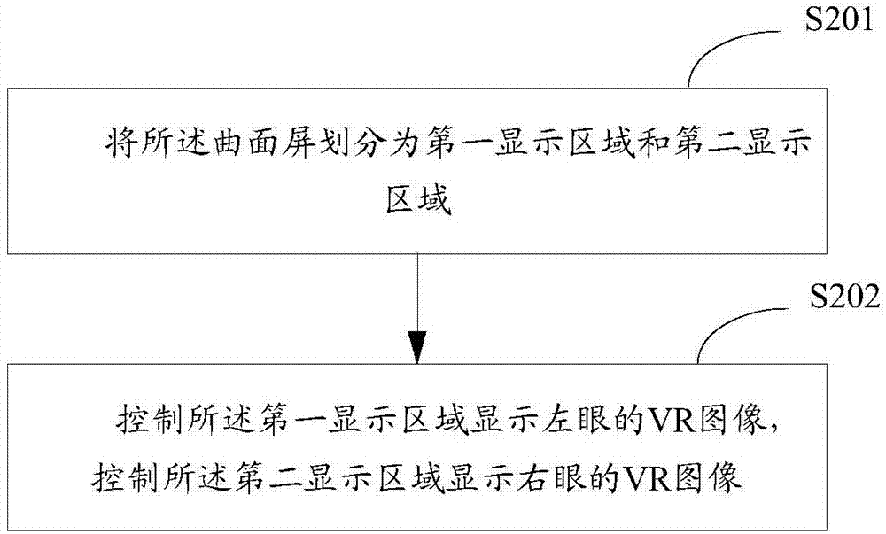 Image display method and apparatus