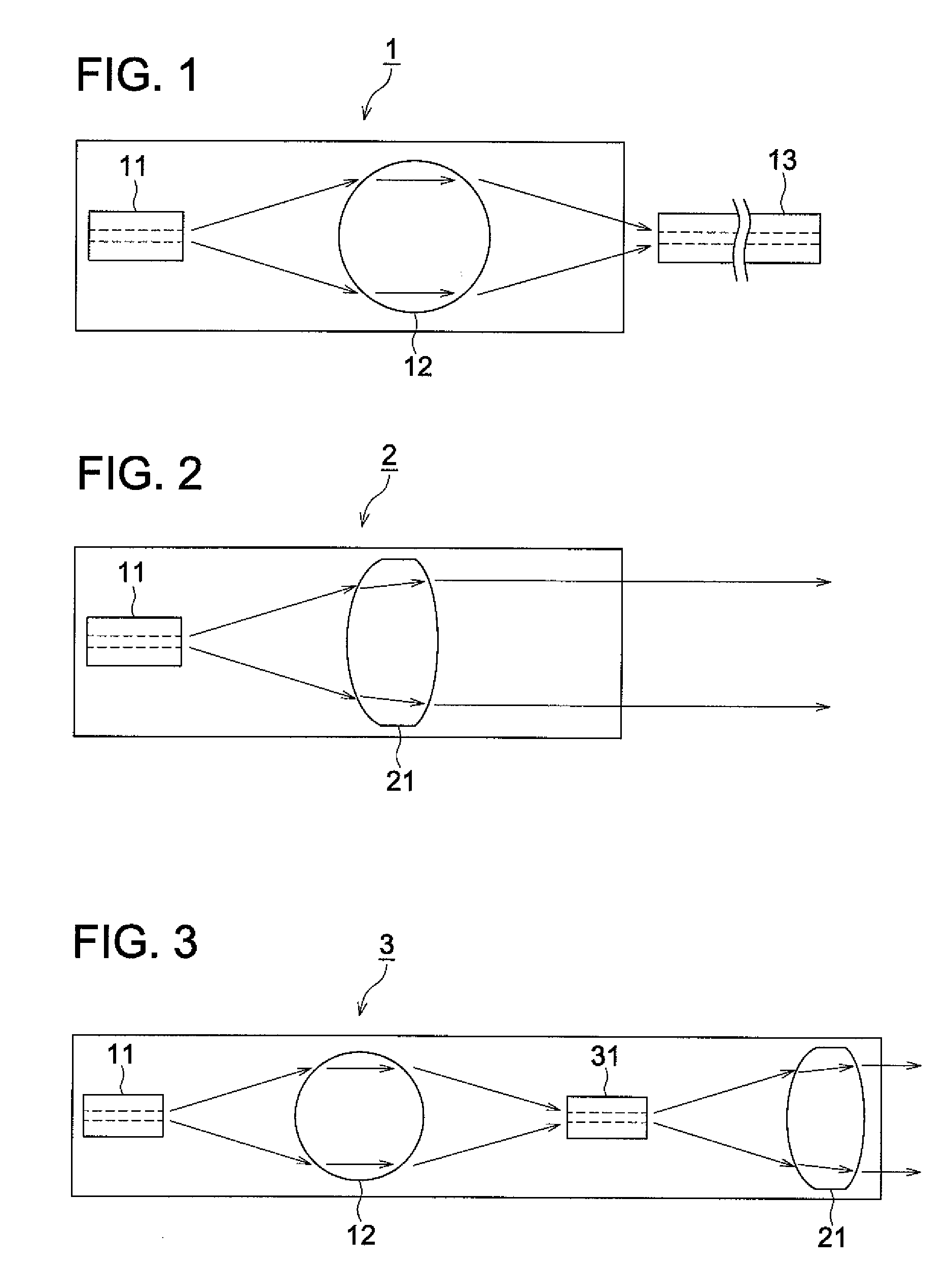 Optical Module and Optical Unit