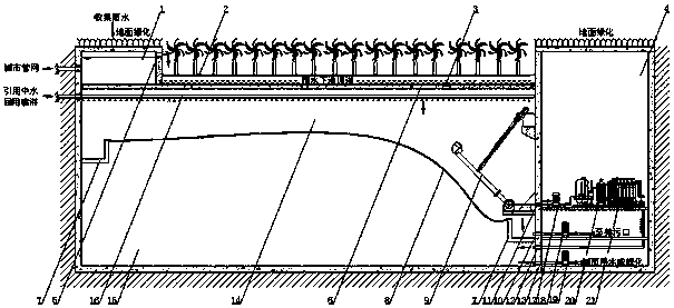 An integrated underground water storage and purification system for sponge cities