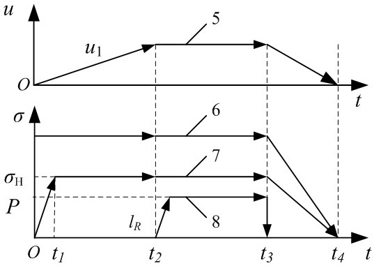 Experimental method for seepage and reinforcement characteristics of rock mass grouting under yielding anchor-grouting coupled support