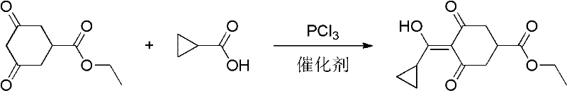 The preparation method of trinexapac-ethyl