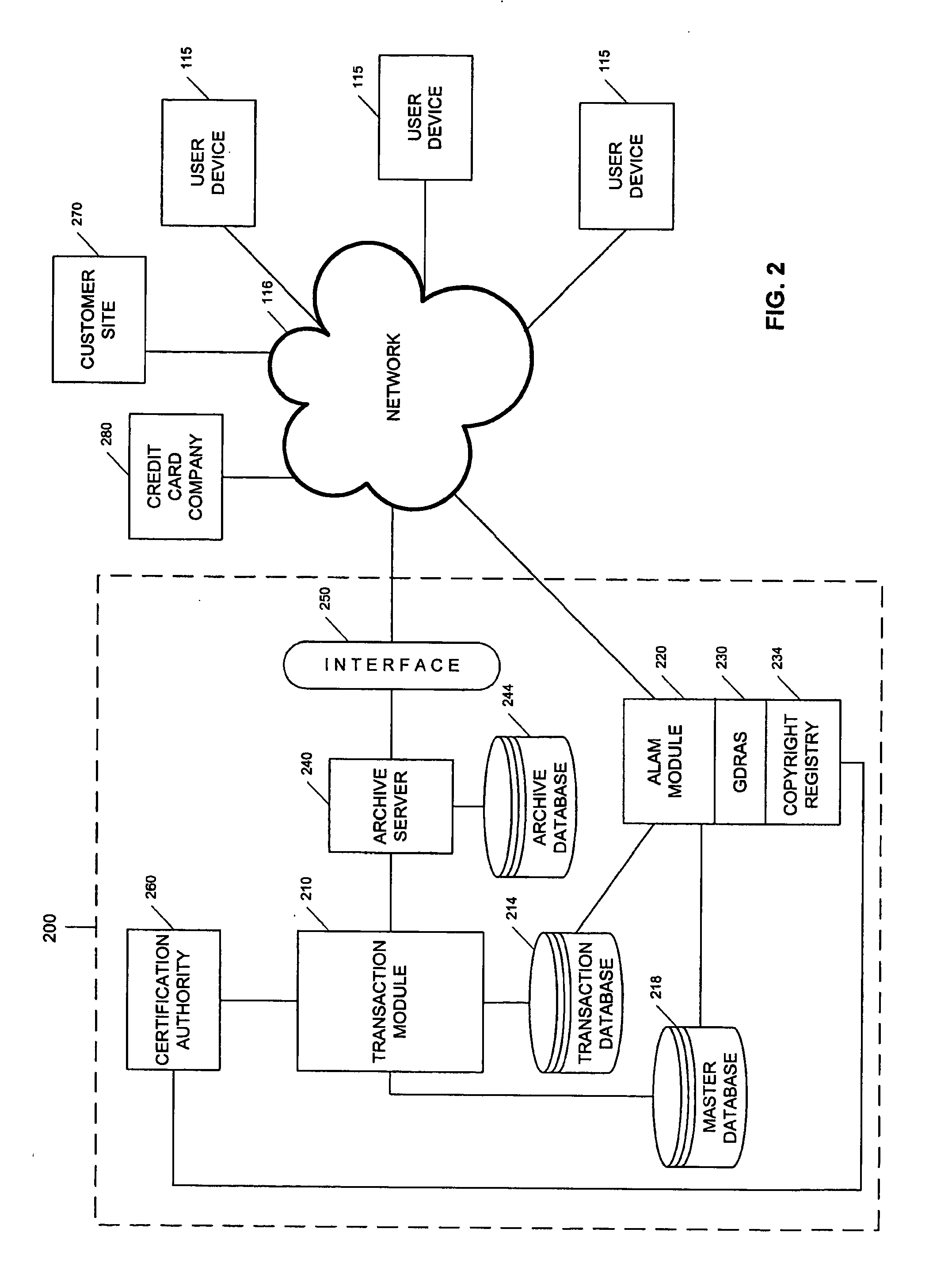 Network-based content distribution system