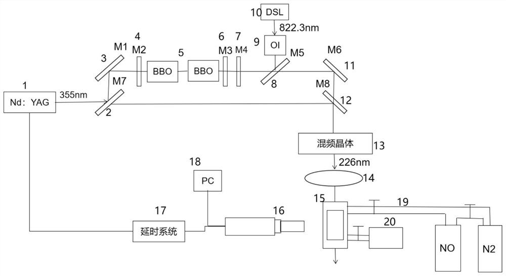 High-frequency NO-PLIF imaging measurement device and method