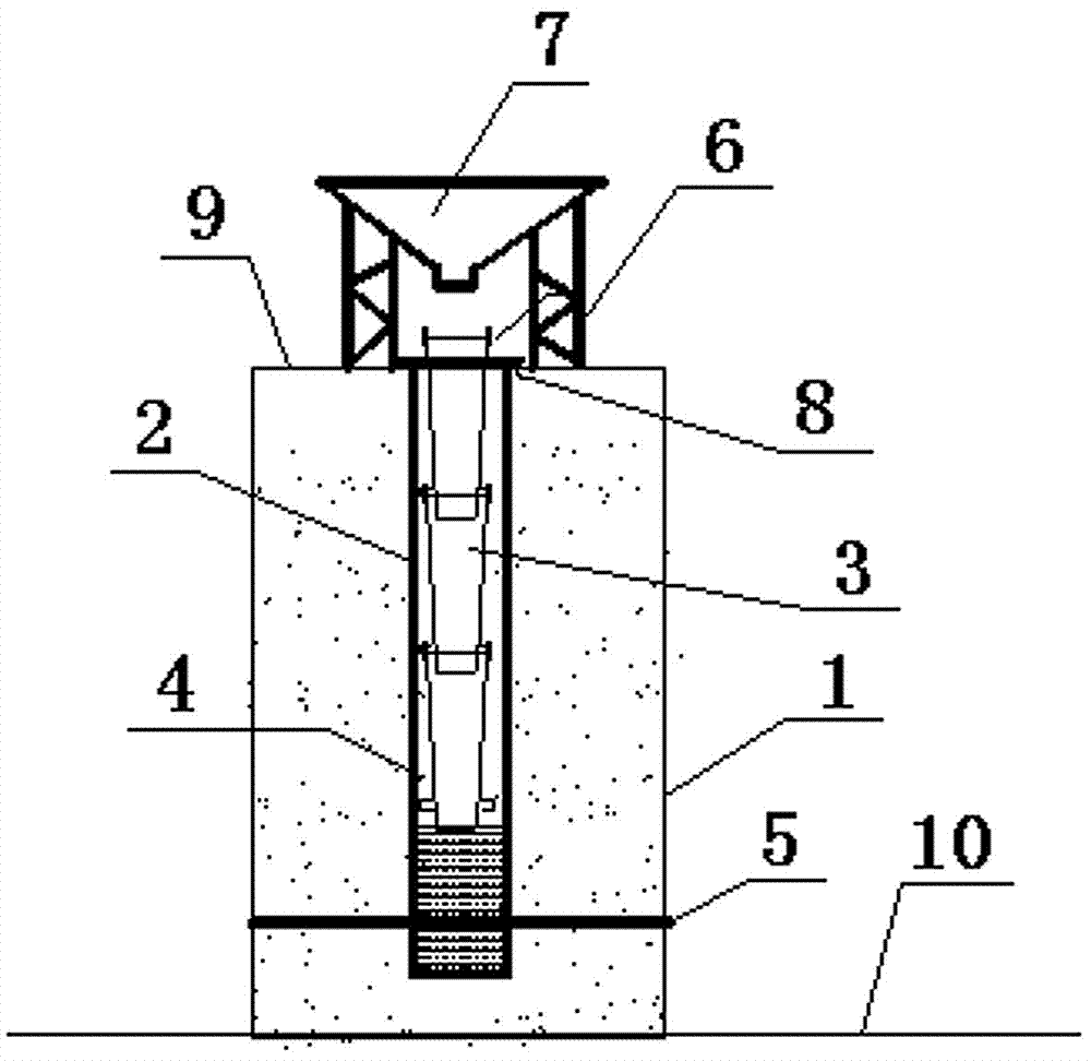 Method of Pouring Bituminous Mortar in Deep Slot Holes