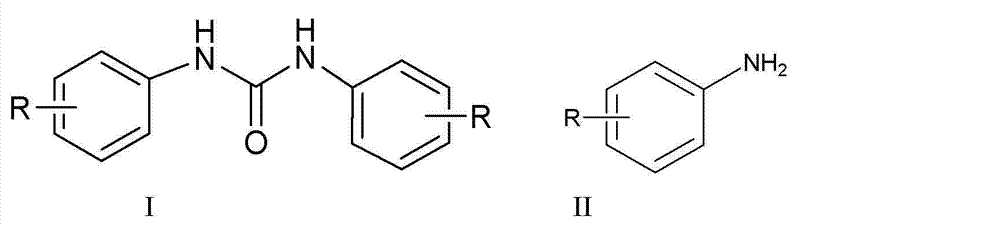 Synthetic method for diaryl urea compound